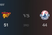 广东以51-44领先青岛，结束三节